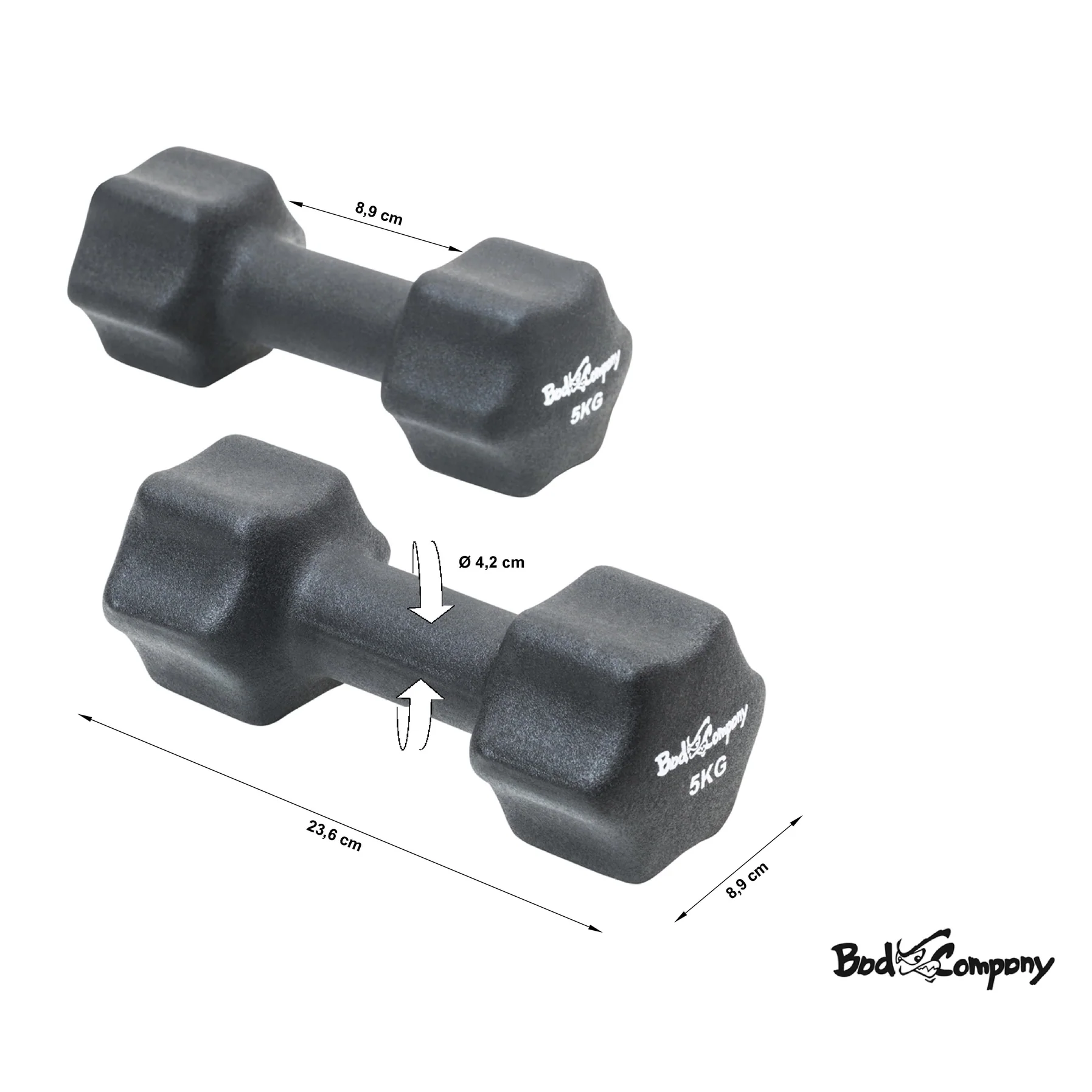 10Kg (2x5,0) Neopren Gymnastik Hanteln Hantel Gewichte Hantel-Set - Image 5