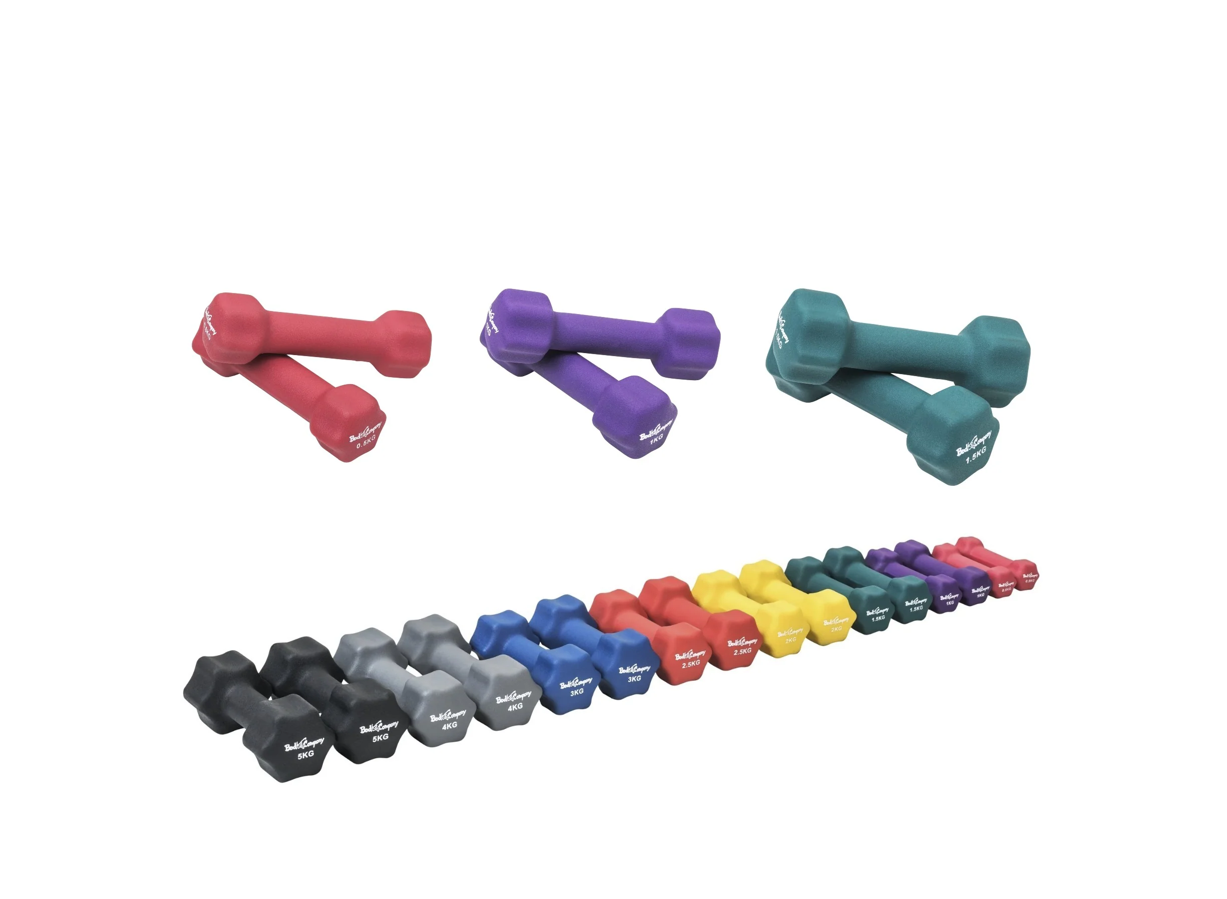 6Kg (2x0.5,2x1,2x1.5) Neopren Gymnastik Hanteln Hantel Gewichte Hantel-Set